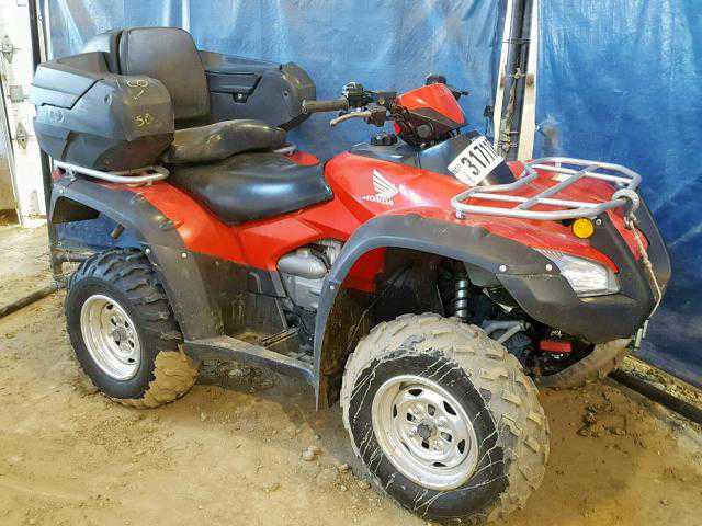 Honda TRX680 (Rincon)