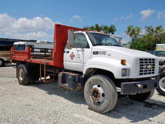 Chevrolet C7