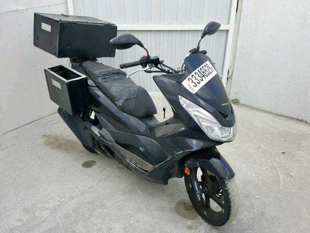Honda PCX150