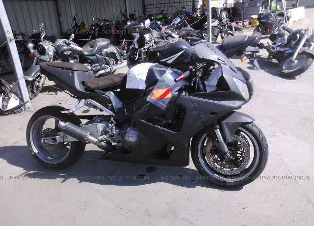 Honda CBR900/CBR929