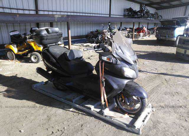 Suzuki AN650AL