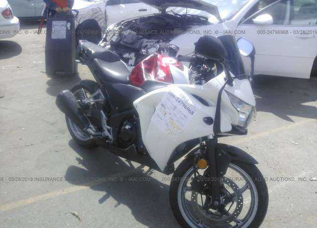 Honda CBR250