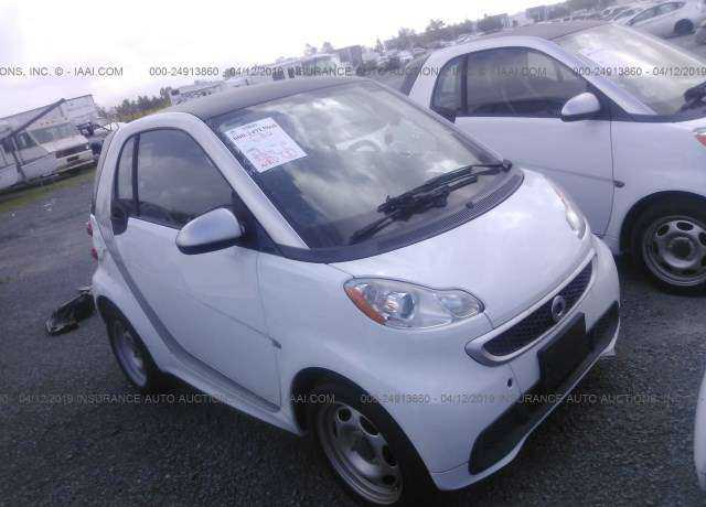 Smart Fortwo Electric Drive