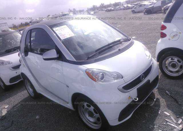 Smart Fortwo Electric Drive