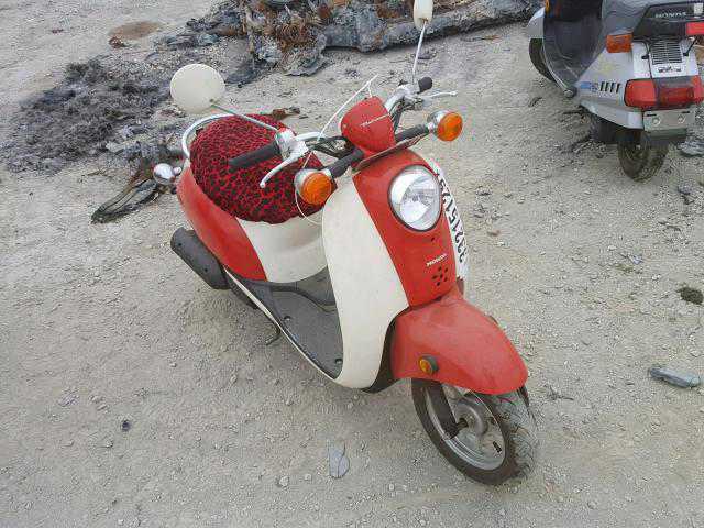 Honda CHF50 (Metropolitan)
