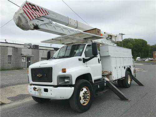 Chevrolet C8