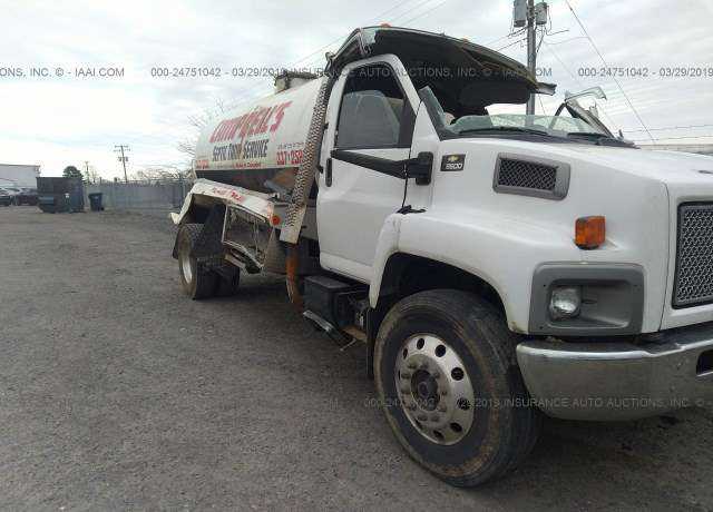 Chevrolet C8