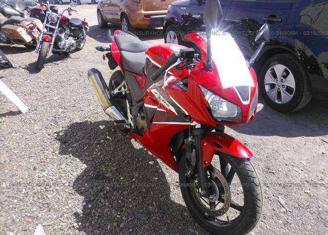 Honda CBR300
