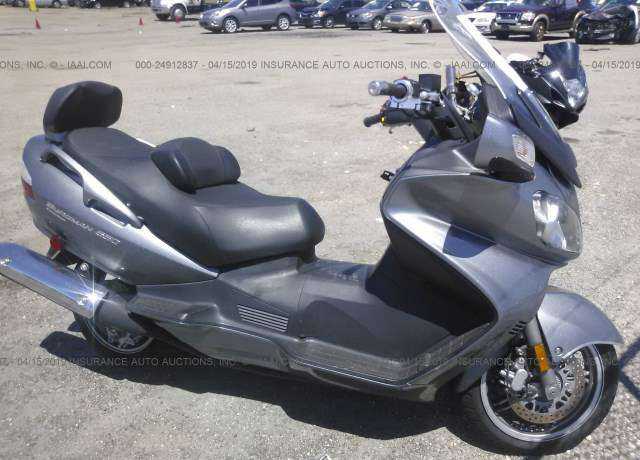 Suzuki AN650A