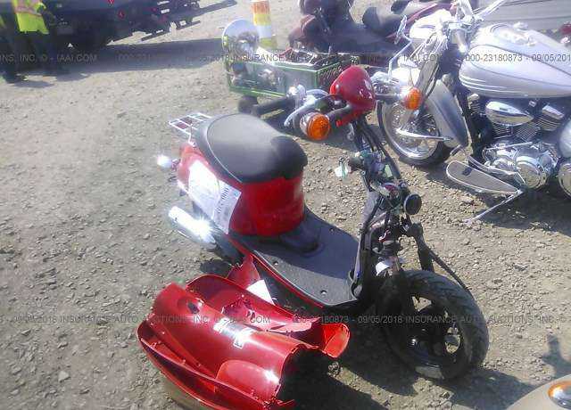 Honda CHF50 (Metropolitan)