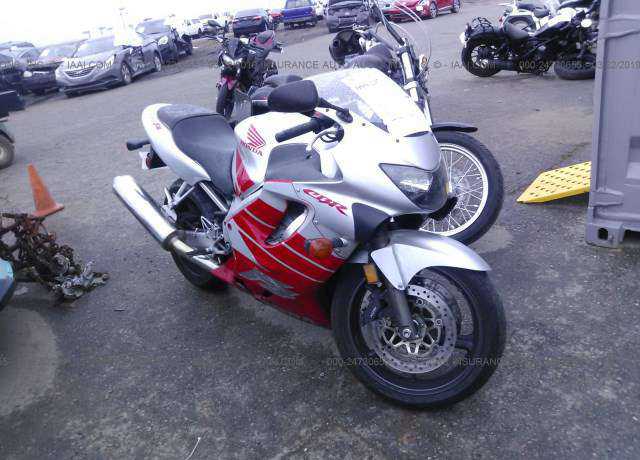 Honda CBR600