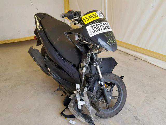 Honda PCX150