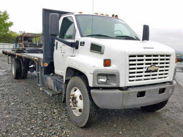Chevrolet C8