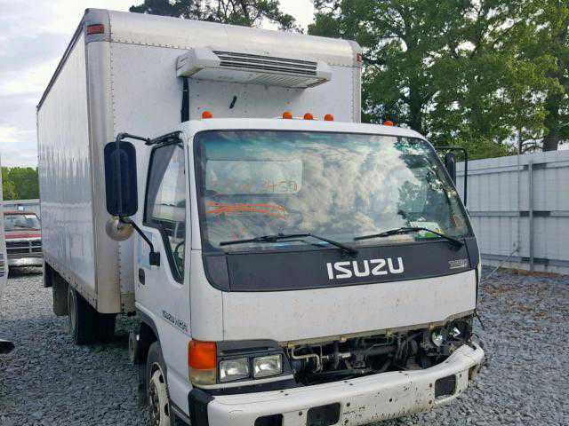 Isuzu NQR