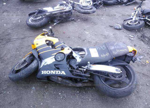 Honda CBR600