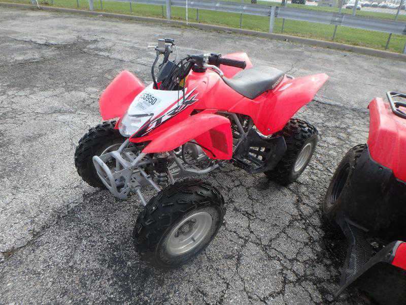 Honda TRX250X