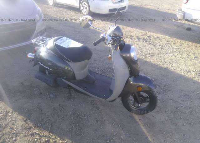 Honda CHF50 (Metropolitan)