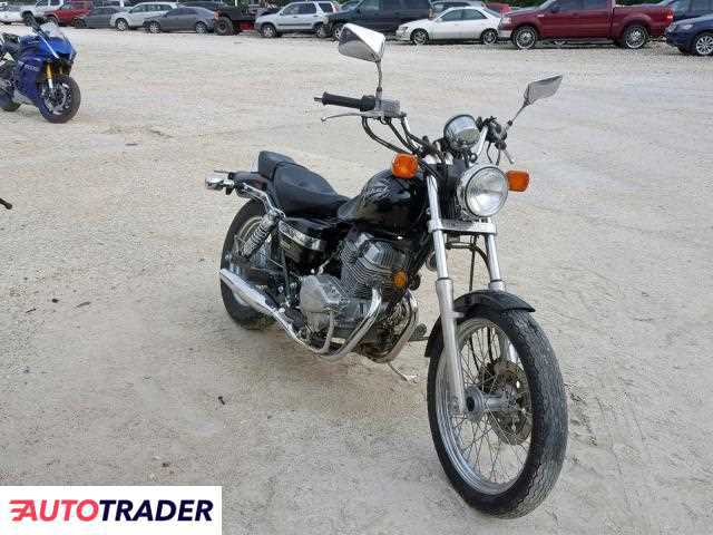 Honda CMX250 (Rebel)