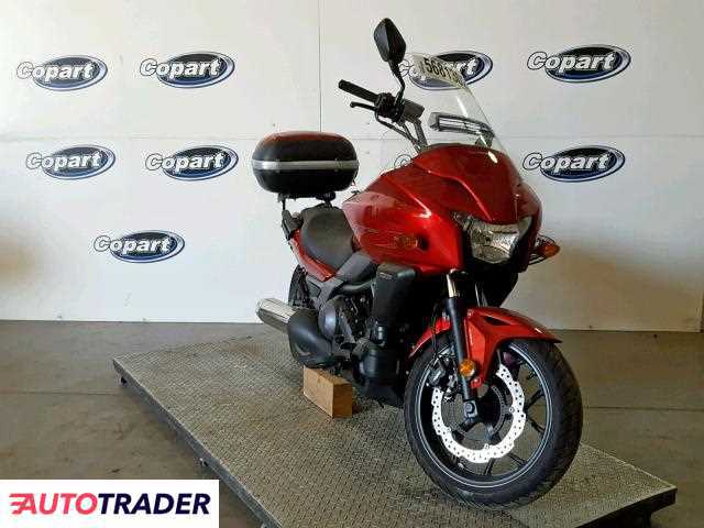 Honda CTX700