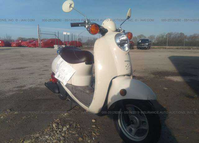 Honda CHF50 (Metropolitan)