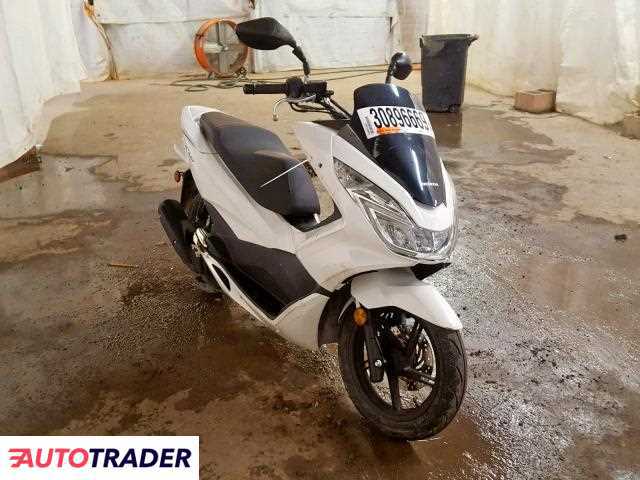 Honda PCX150