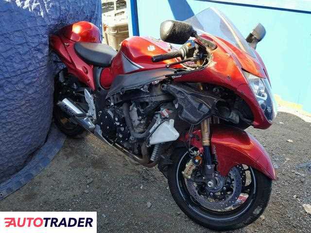Suzuki GSX1300RAL