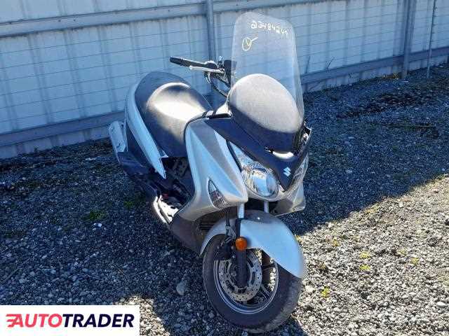 Suzuki UH200L