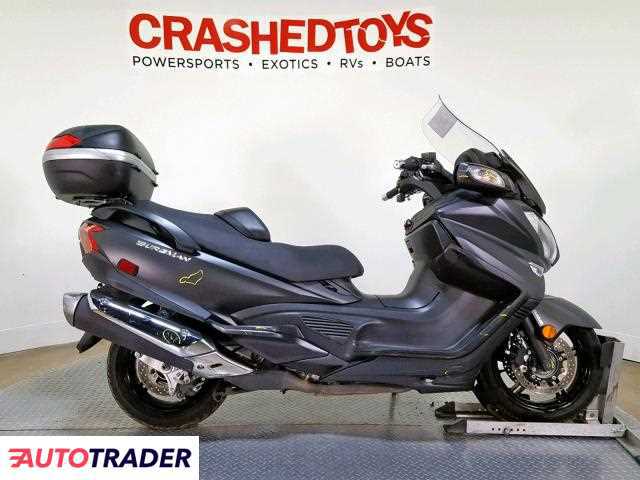 Suzuki AN650L