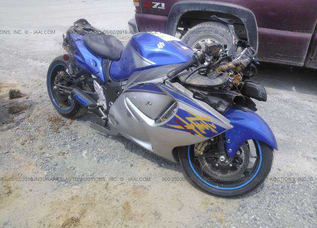 Suzuki GSX1300RAL
