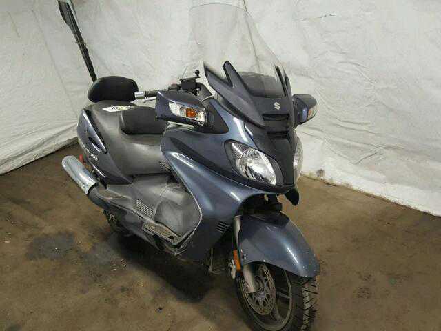 Suzuki AN650L