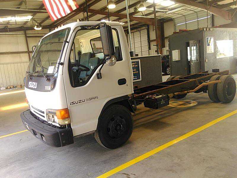Isuzu NPR