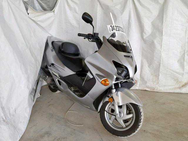 Honda NSS250 (REFLEX)
