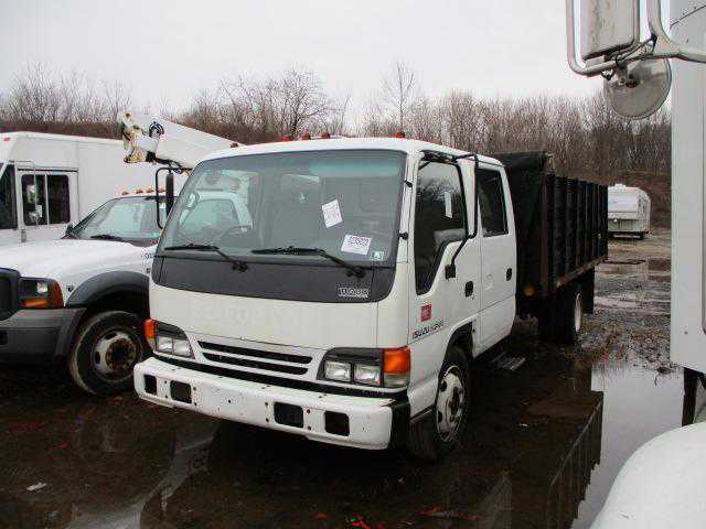 Isuzu NQR