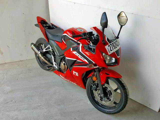 Honda CBR300