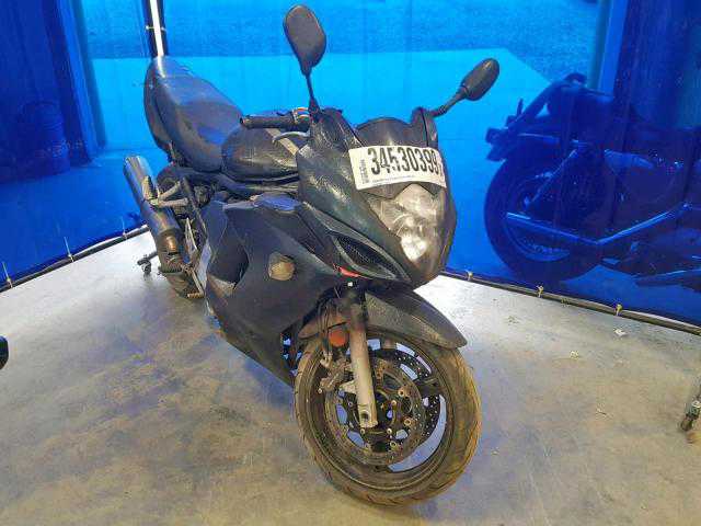 Suzuki GSX650F