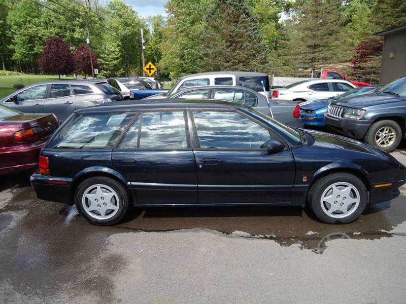 Saturn SW2