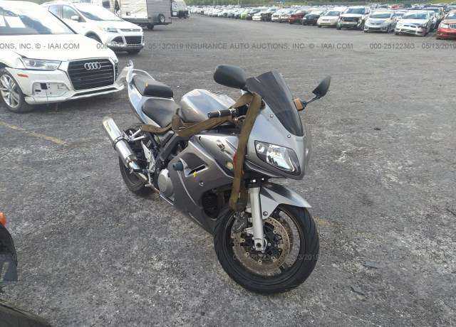 Suzuki SV1000 / SV1000S