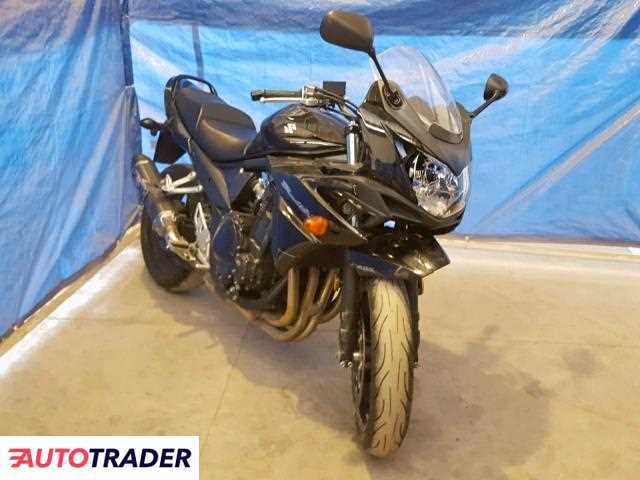 Suzuki GSF1250SA/GSX1250SA