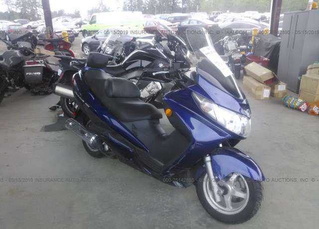 Suzuki AN400 / AN400S