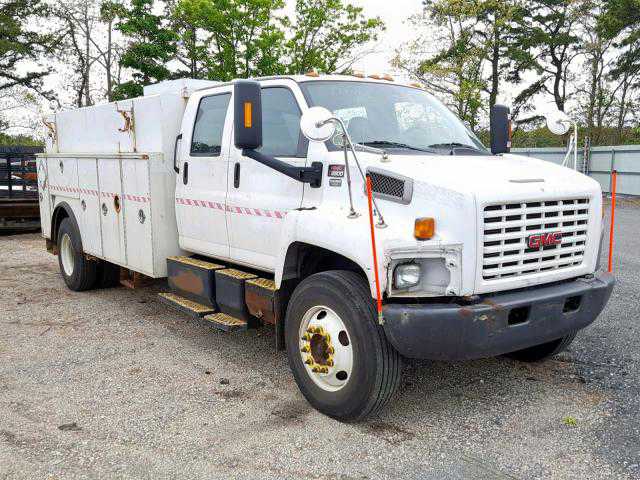 GMC