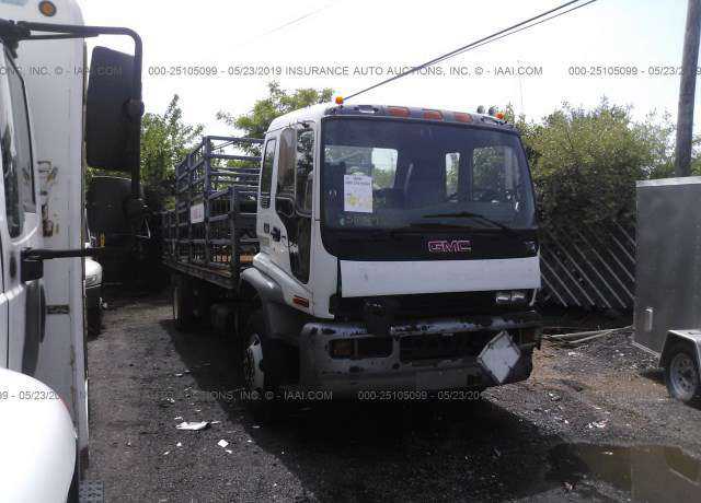 GMC T-Series