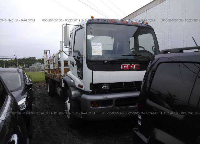 GMC T-Series