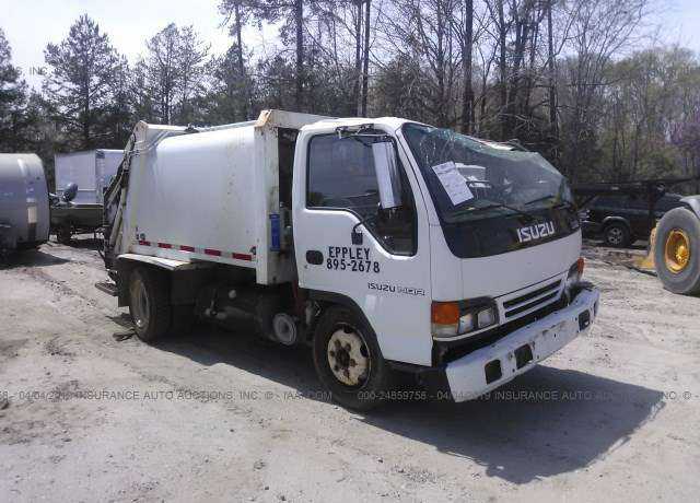 Isuzu NQR/NRR
