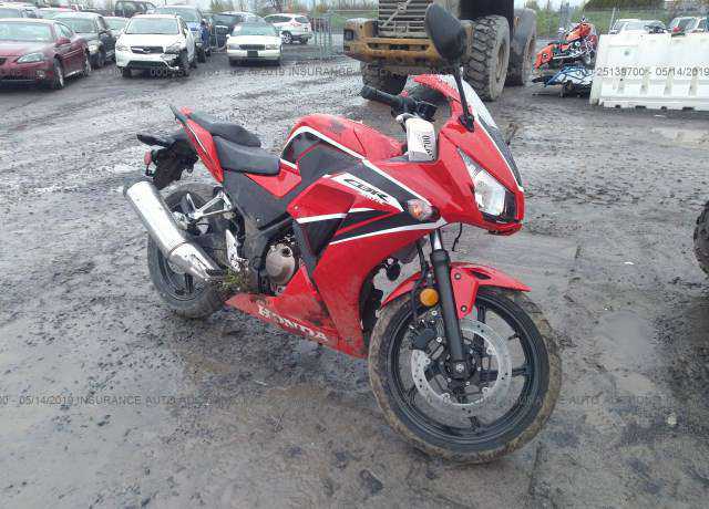 Honda CBR300