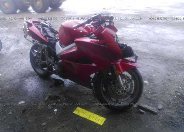 Honda VFR800 (INTERCEPTOR)
