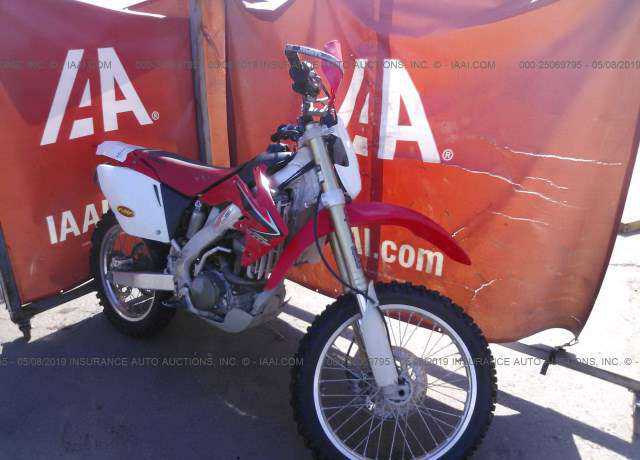 Honda CRF250