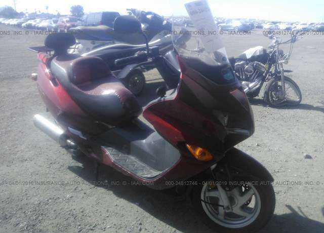 Honda NSS250 (REFLEX)