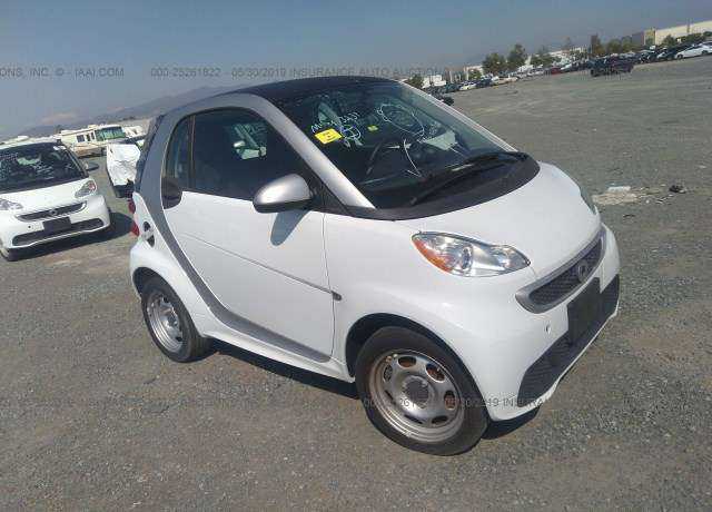 Smart Fortwo Electric Drive