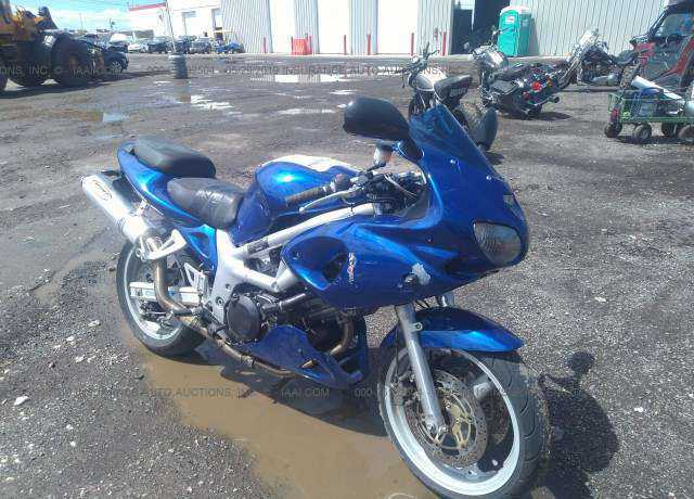 Suzuki SV650