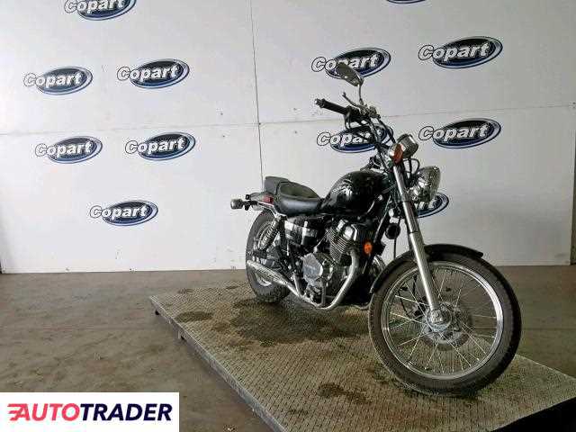 Honda CMX250 (Rebel)